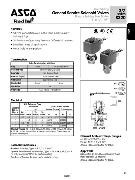 asco valve catalog.